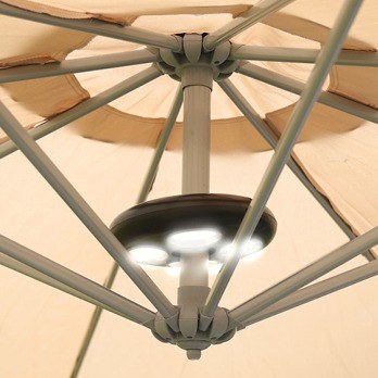 Parasol Pro