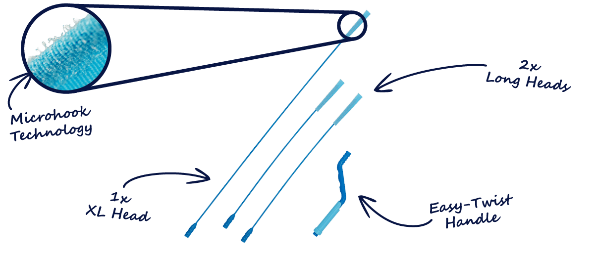 1x XL Head, 2x Long Heads, 1x Easy-Twist Handle