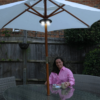 Parasol Pro