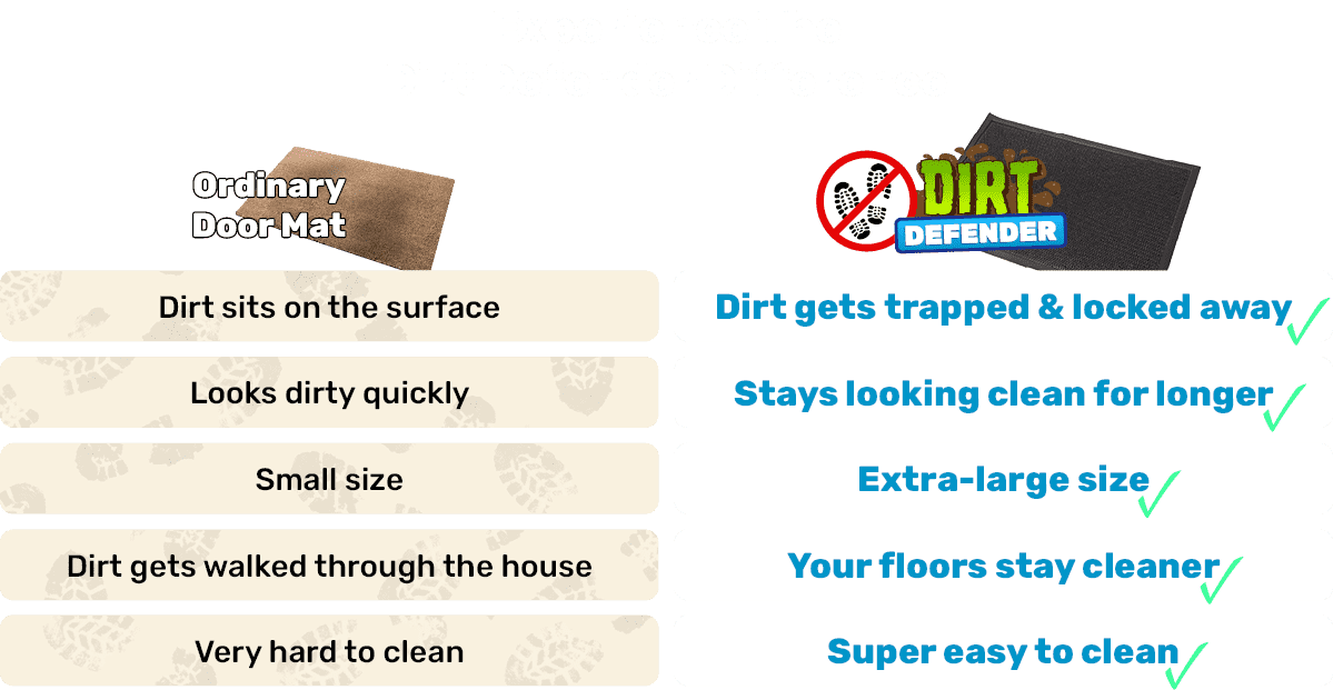 Experience the Dirt Defender difference