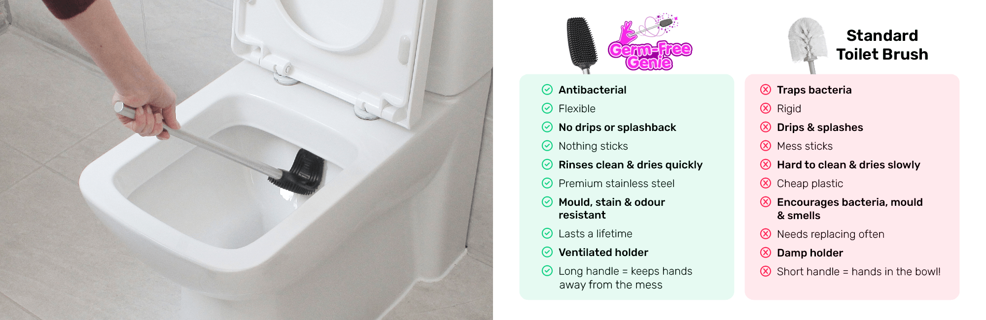 Selection of pros to using Germ-Free Genie and the cons of using a traditional brush