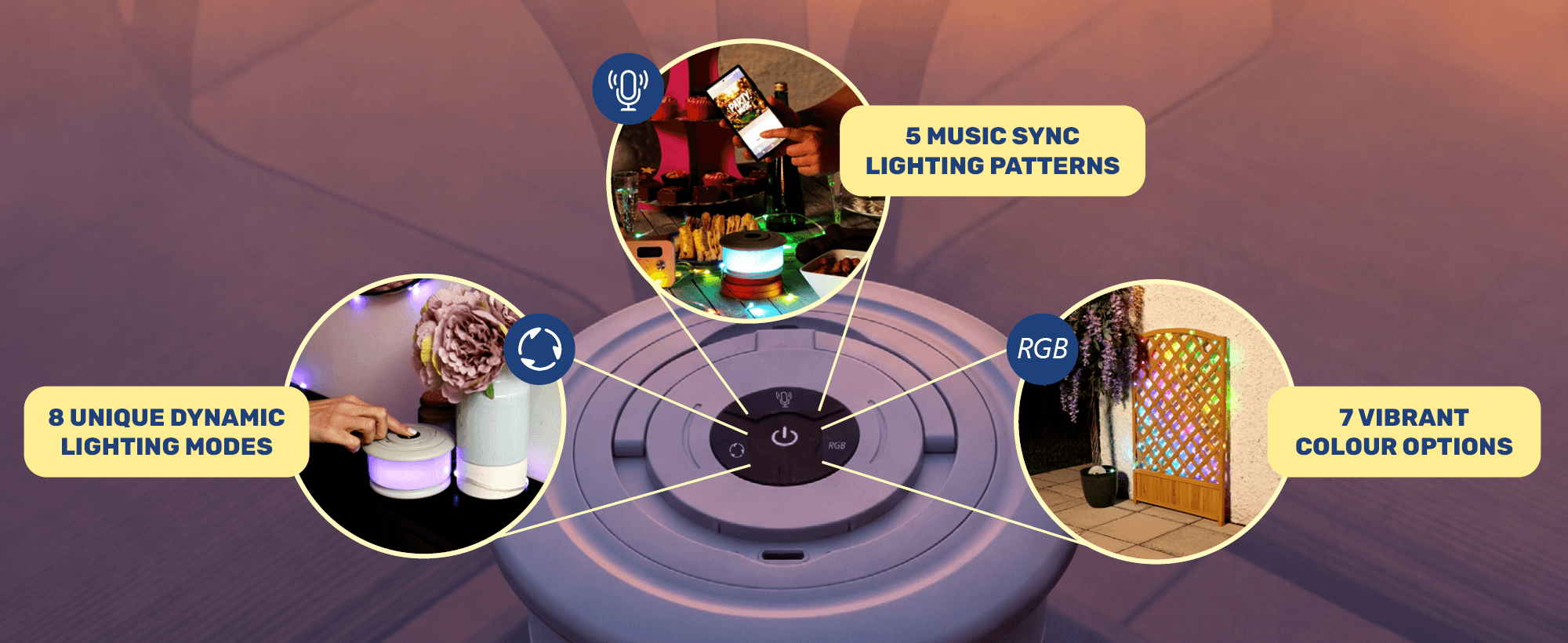 Description of each button's use on ReelBright Max