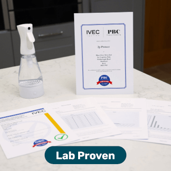 Test Results